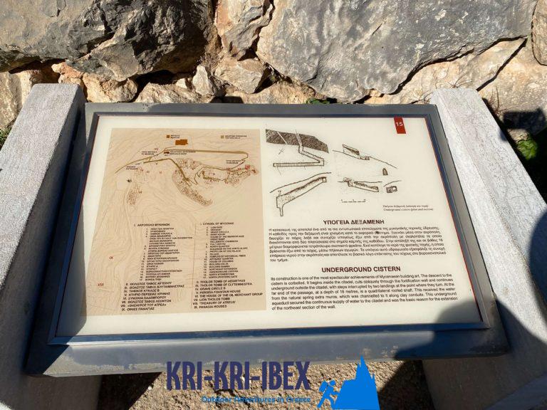 Den arkeologiska utgrävningen av Mykene i skala